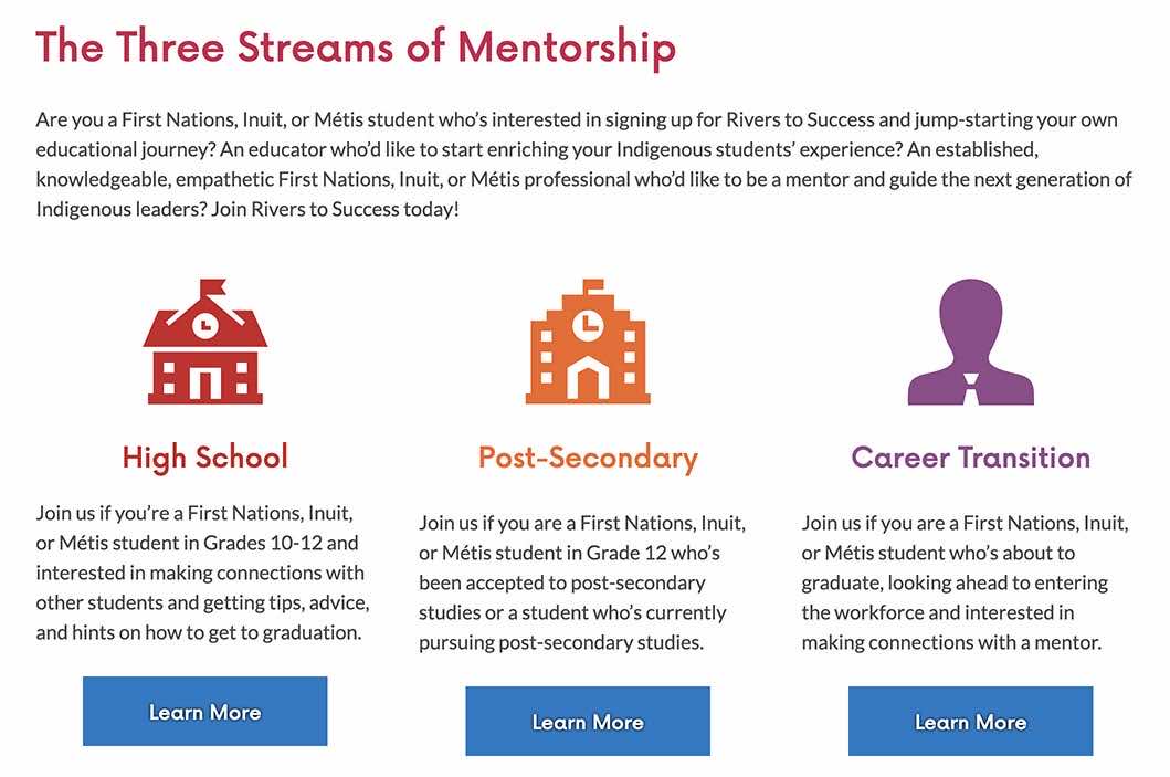 Indigenous Student Mentorship Program - Soaring Together